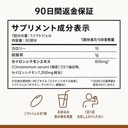 セイロンシナモン 7200mg相当 MCTオイル配合